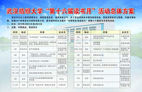 1556156261879081071.jpg 读书活动总体方案_副本.jpg